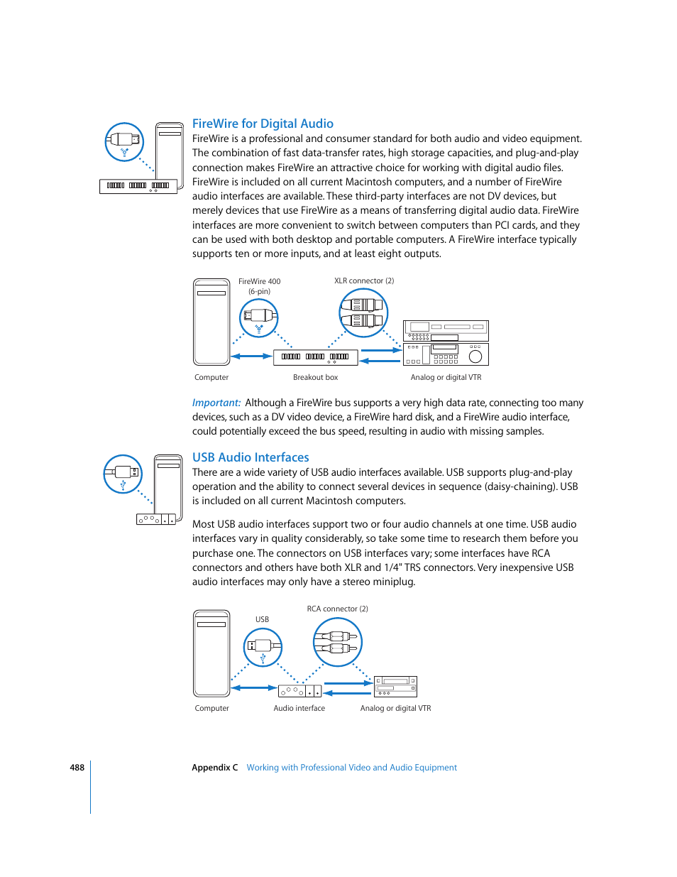 Firewire for digital audio, Usb audio interfaces | Apple Soundtrack Pro 2 User Manual | Page 488 / 566