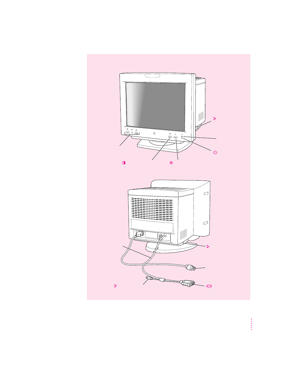 Your applevision 750 display at a glance | Apple AppleVision 750 User Manual | Page 7 / 114