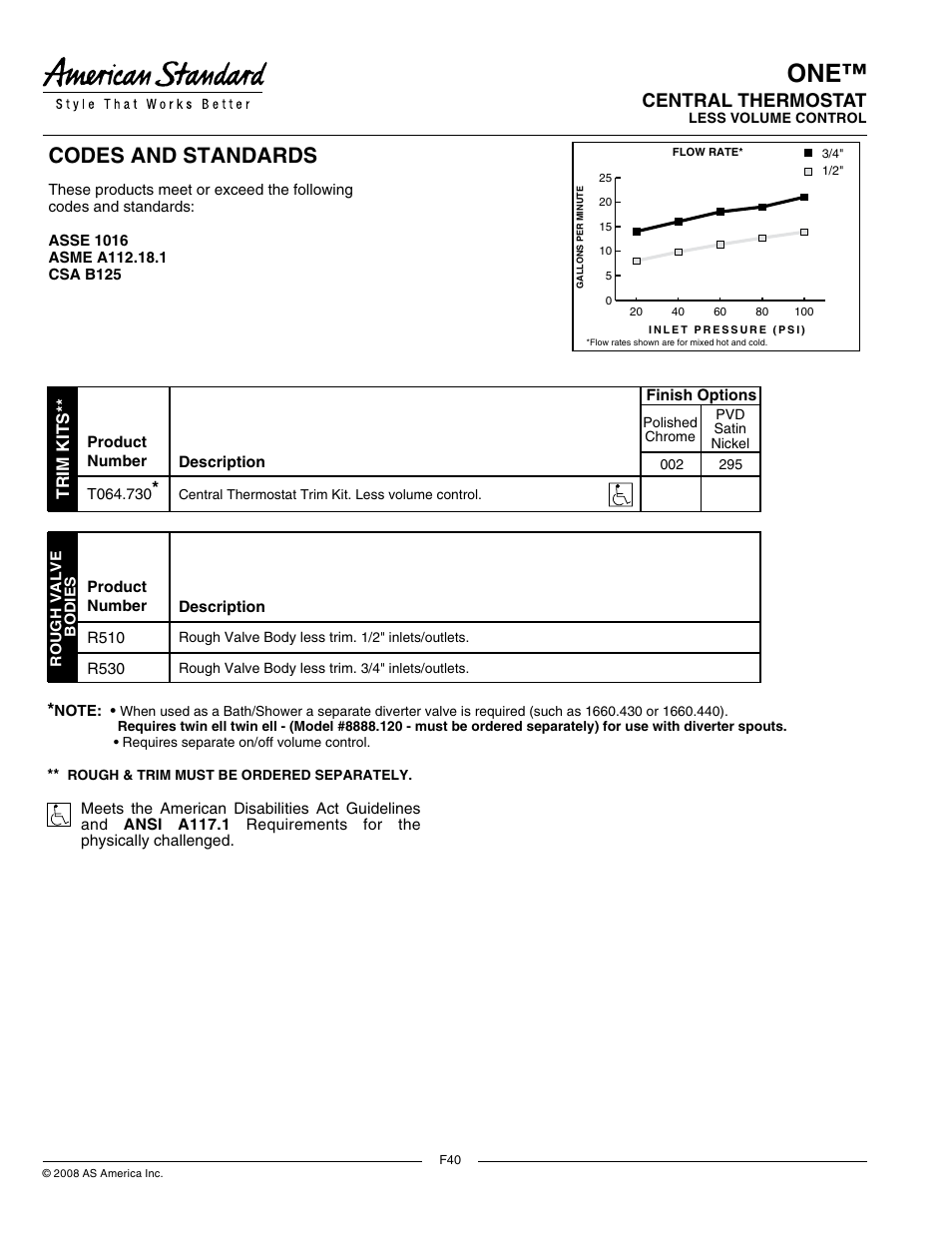 Codes and standards, Central thermostat, Model number | Suggested specification, Product features, General description, Trim kits | American Standard ONE T064.730 User Manual | Page 2 / 2