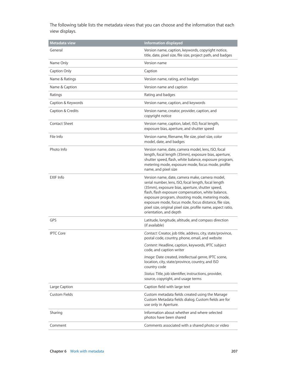 Apple Aperture 3.5 User Manual | Page 207 / 526