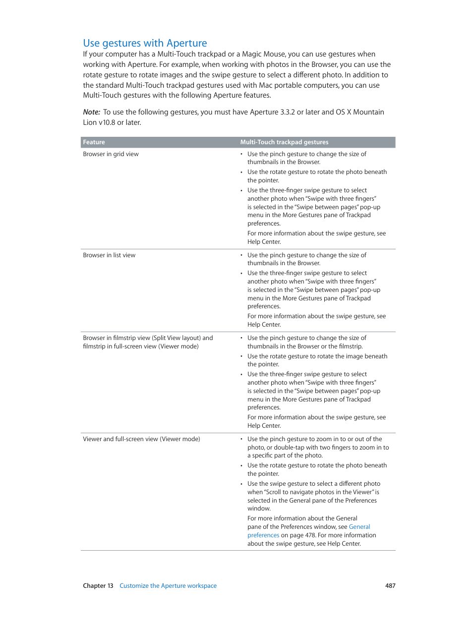 Use gestures with aperture, 487 use gestures with aperture | Apple Aperture 3.5 User Manual | Page 487 / 526