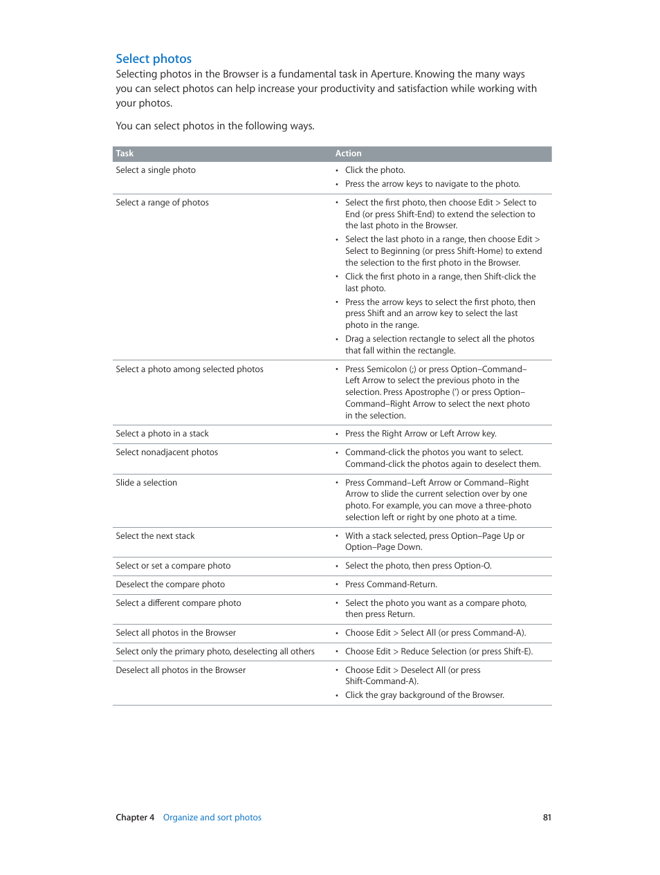 Select photos, 67% resize factor | Apple Aperture 3.5 User Manual | Page 81 / 526