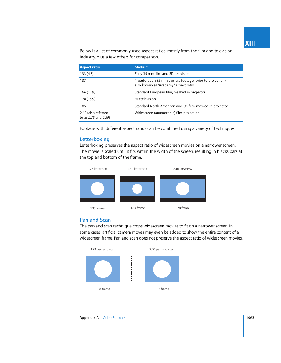 Letterboxing, Pan and scan, Xiii | Apple Final Cut Express 4 User Manual | Page 1063 / 1152