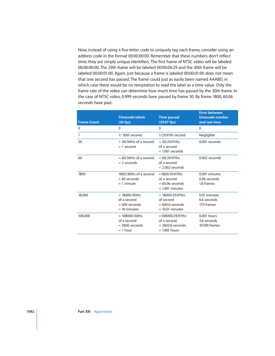 Apple Final Cut Express 4 User Manual | Page 1092 / 1152