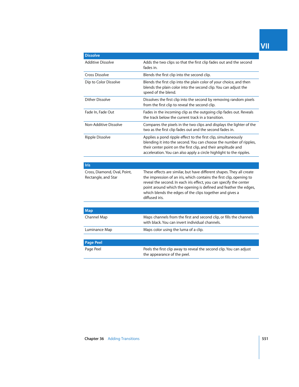 Apple Final Cut Express 4 User Manual | Page 551 / 1152