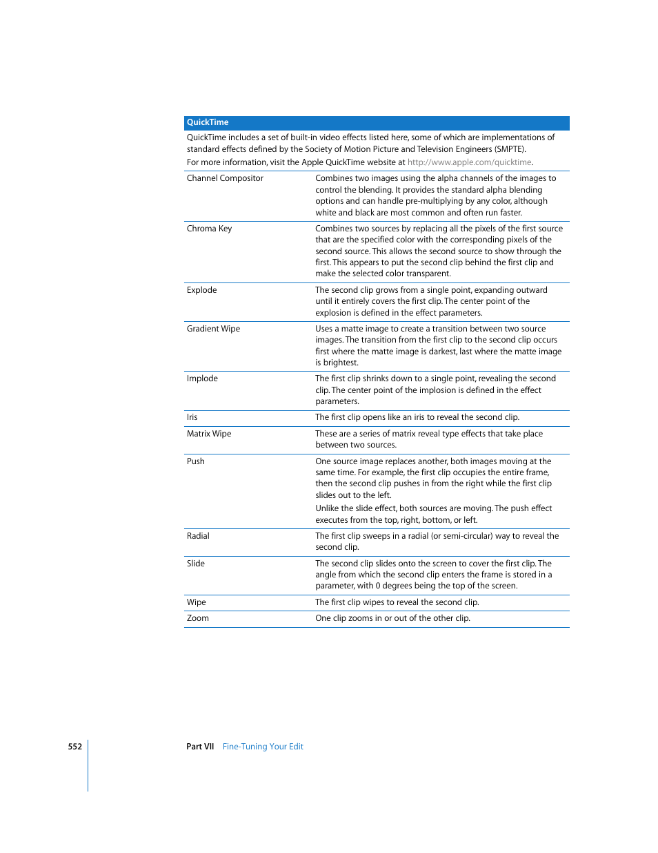 Apple Final Cut Express 4 User Manual | Page 552 / 1152