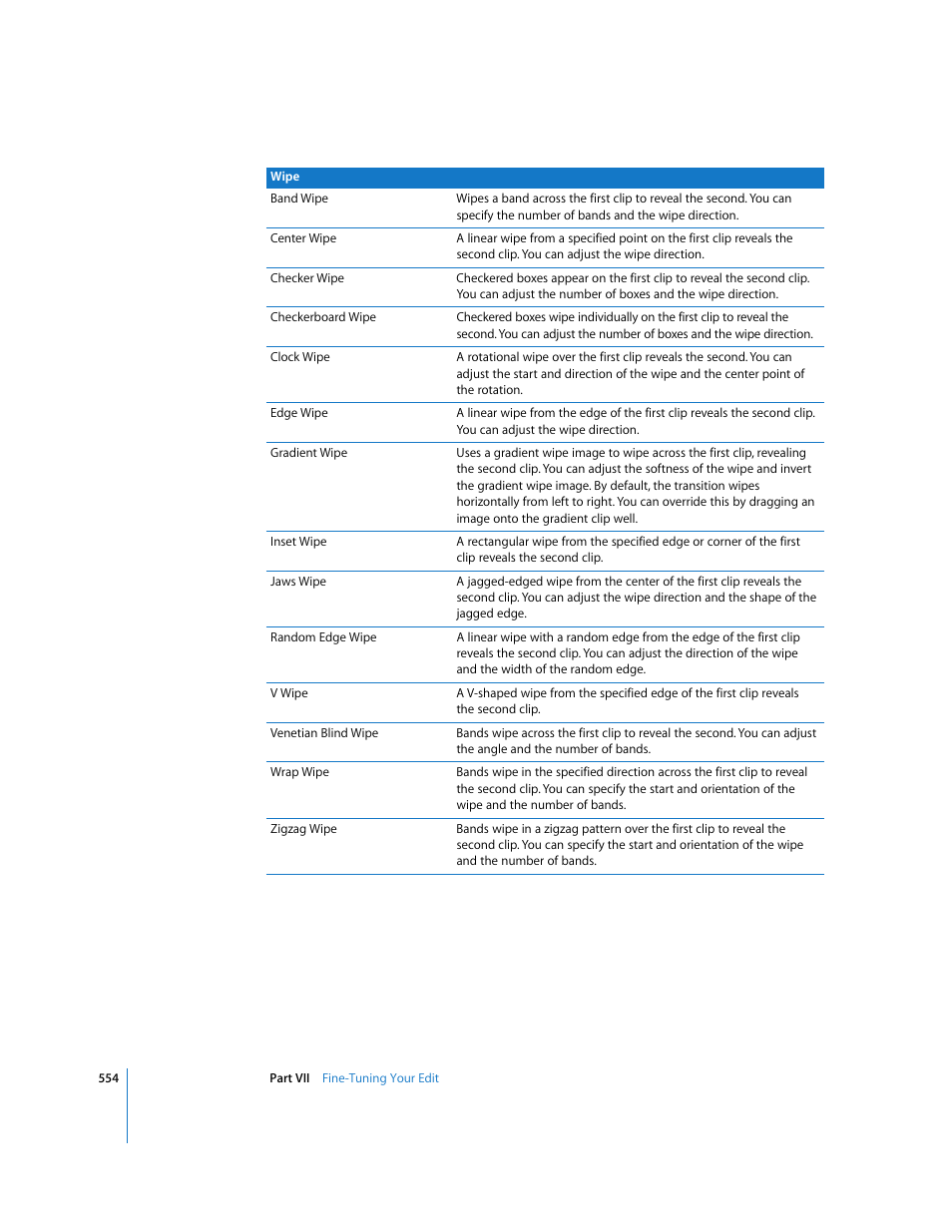 Apple Final Cut Express 4 User Manual | Page 554 / 1152