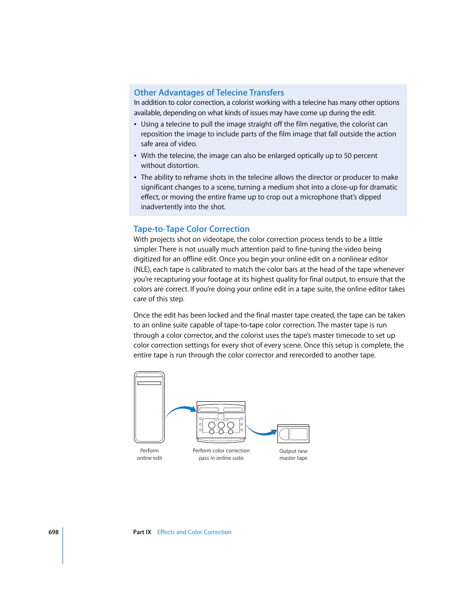 Other advantages of telecine transfers, Tape-to-tape color correction | Apple Final Cut Express 4 User Manual | Page 698 / 1152