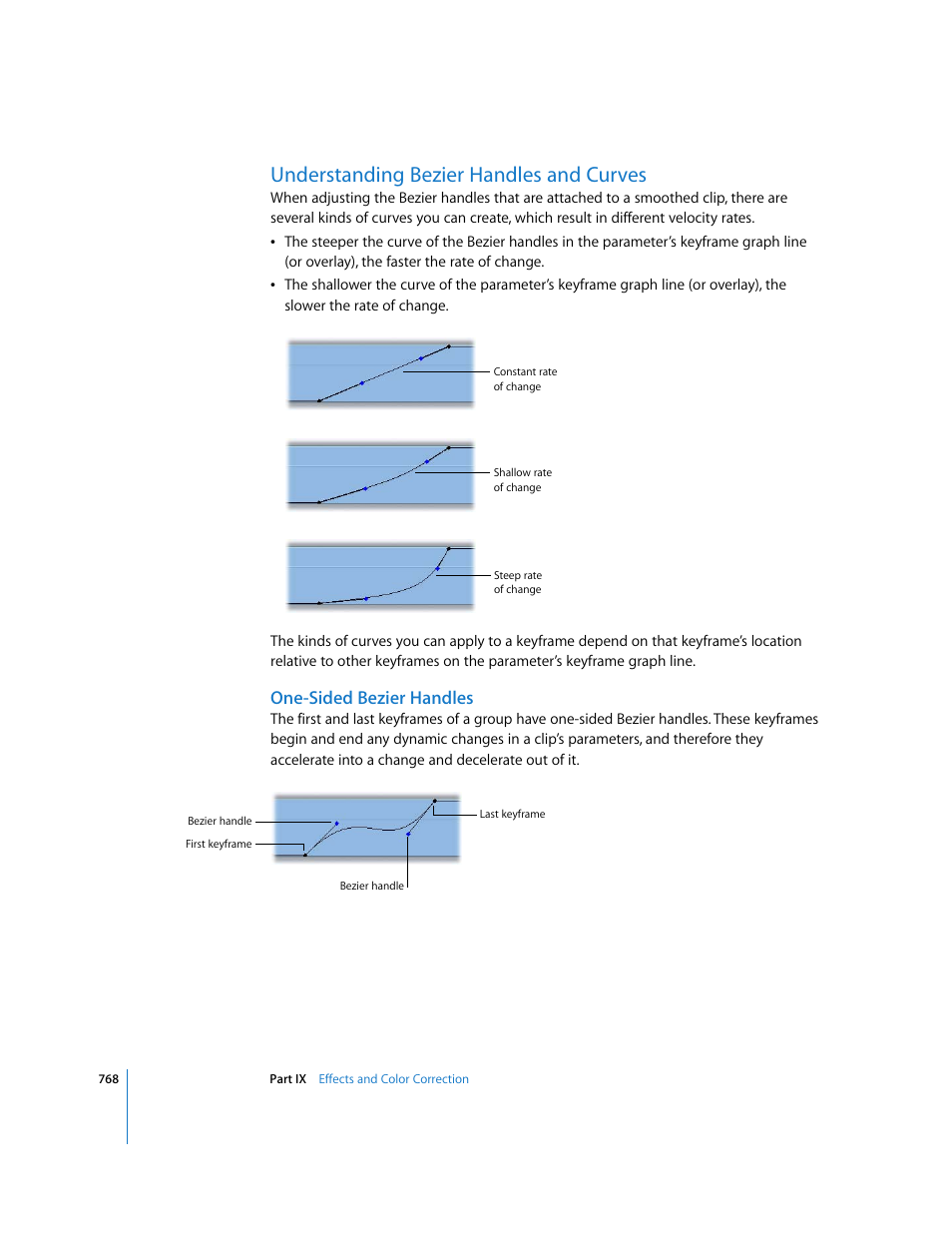 Understanding bezier handles and curves, One-sided bezier handles | Apple Final Cut Express 4 User Manual | Page 768 / 1152