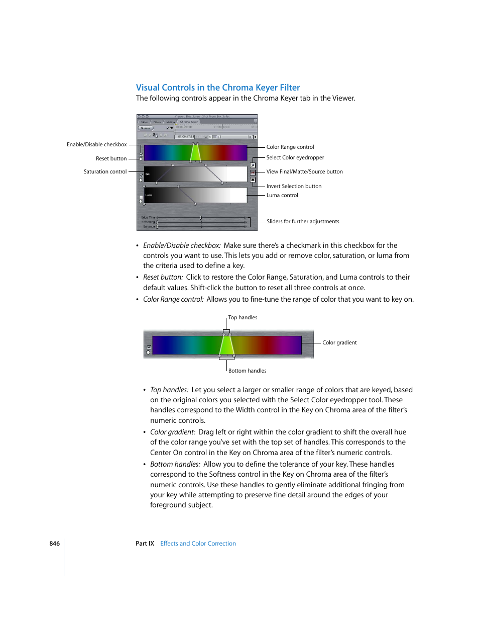 Visual controls in the chroma keyer filter | Apple Final Cut Express 4 User Manual | Page 846 / 1152