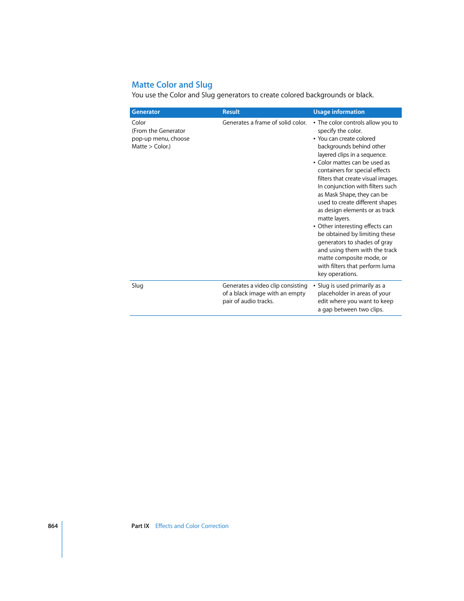 Matte color and slug | Apple Final Cut Express 4 User Manual | Page 864 / 1152