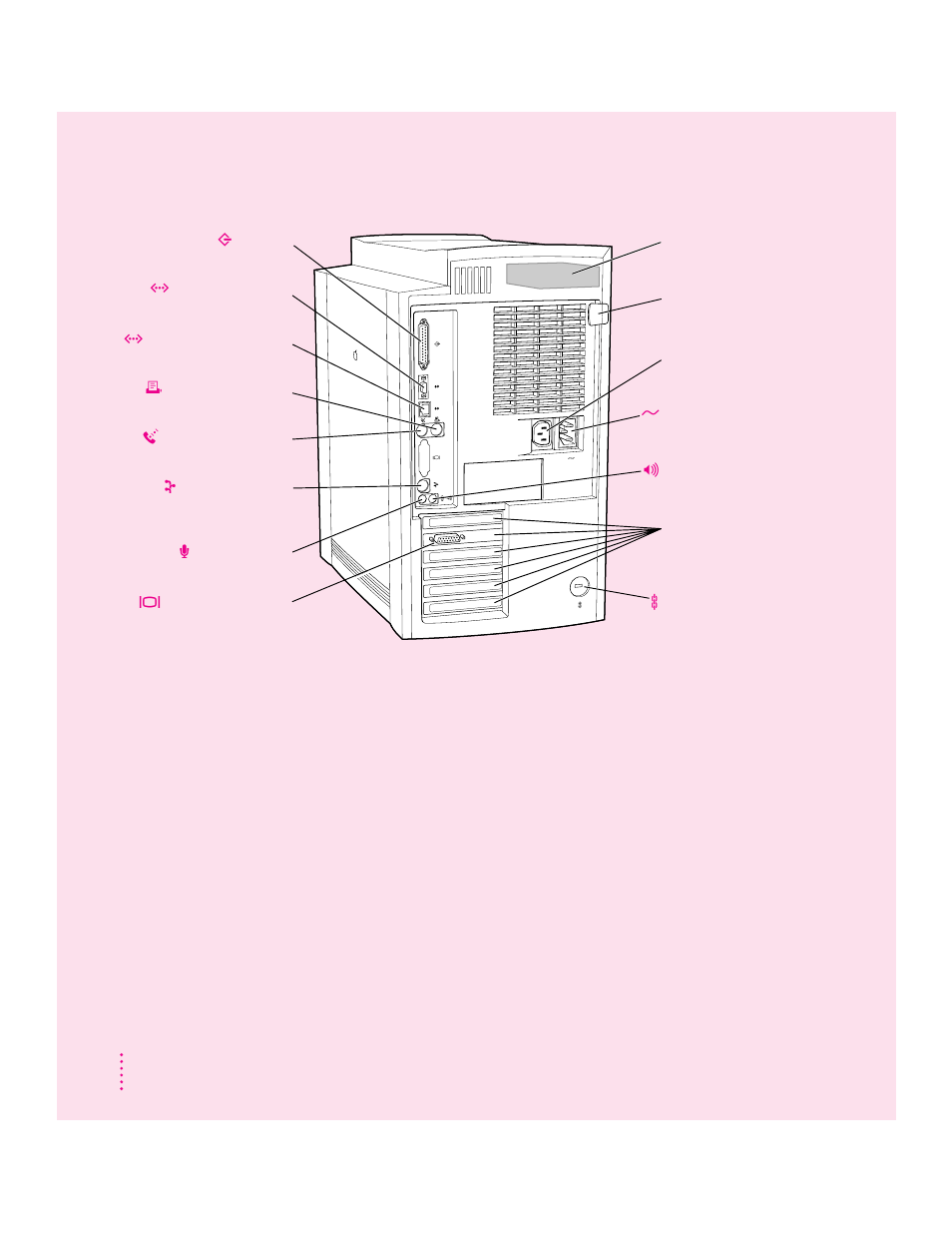 Your computer’s ports and connectors | Apple Power Macintosh 9600 User Manual | Page 76 / 245