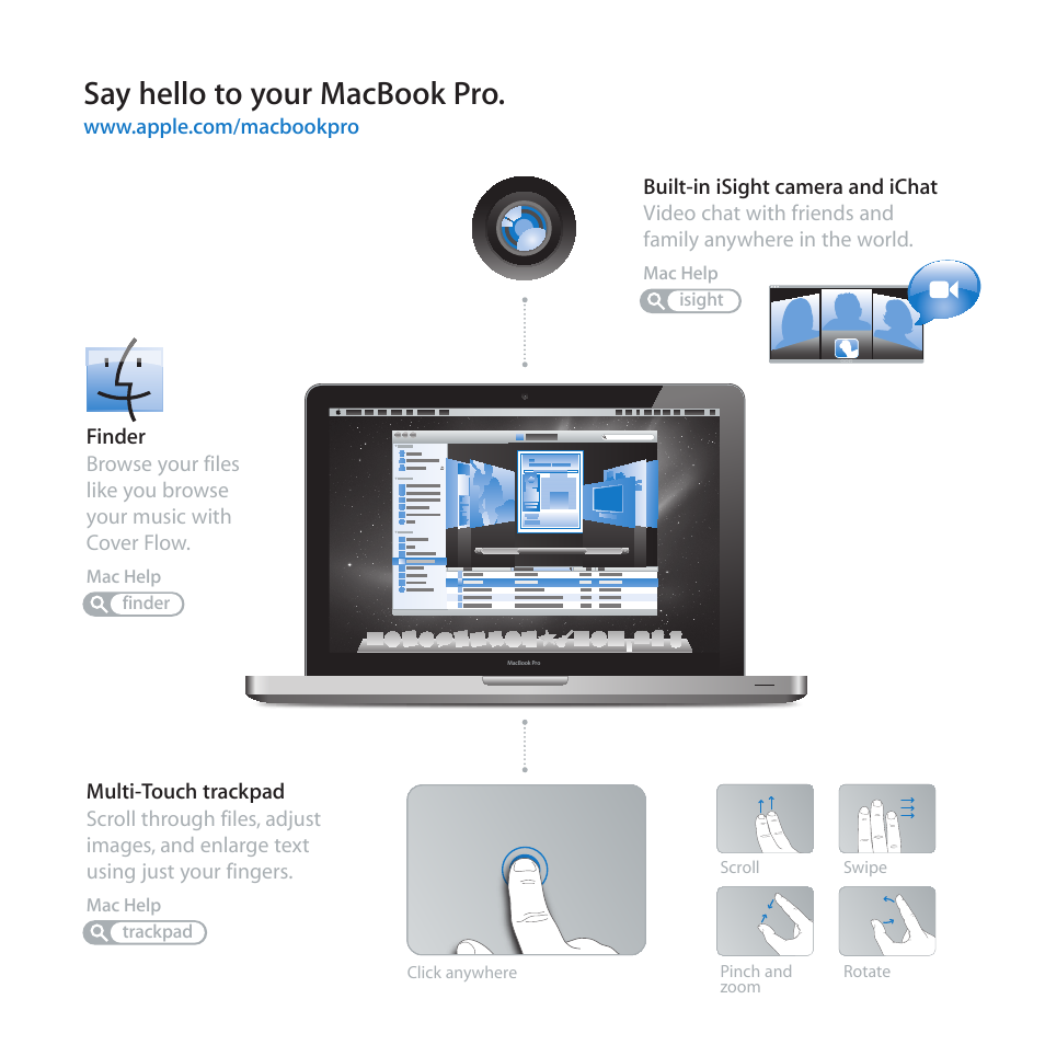 Say hello to your macbook pro | Apple MacBook Pro (13-inch, Mid 2010) User Manual | Page 2 / 88