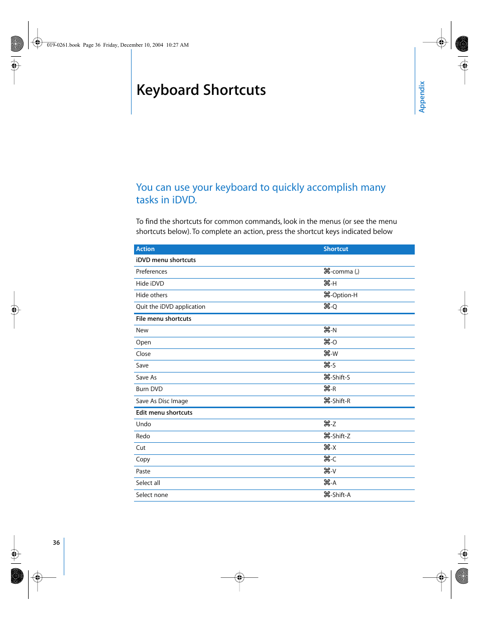 Keyboard shortcuts, Appendix | Apple iDVD 5 User Manual | Page 36 / 38