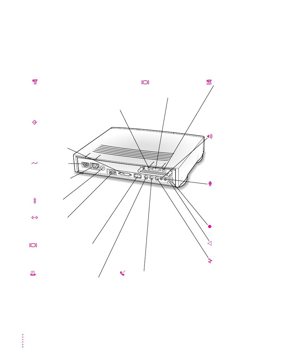 Apple Macintosh Performa 6100 Series User Manual | Page 110 / 143