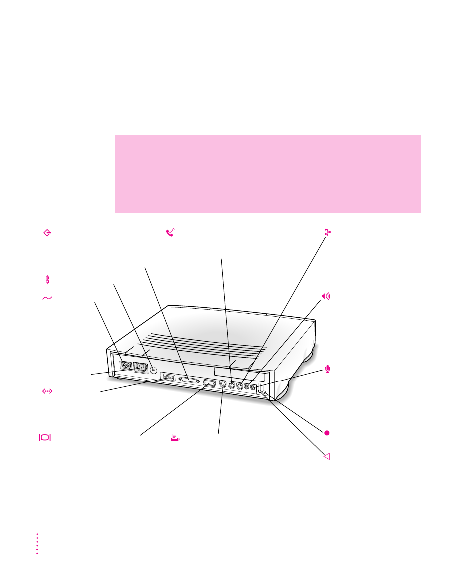 Apple Macintosh Performa 6100 Series User Manual | Page 38 / 143