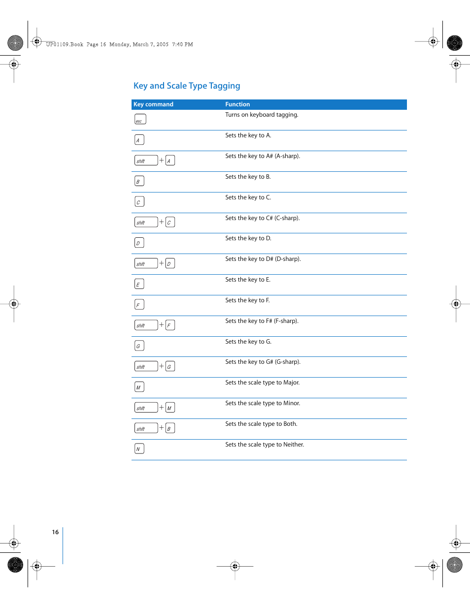 Key and scale type tagging | Apple Loops Utility User Manual | Page 16 / 18