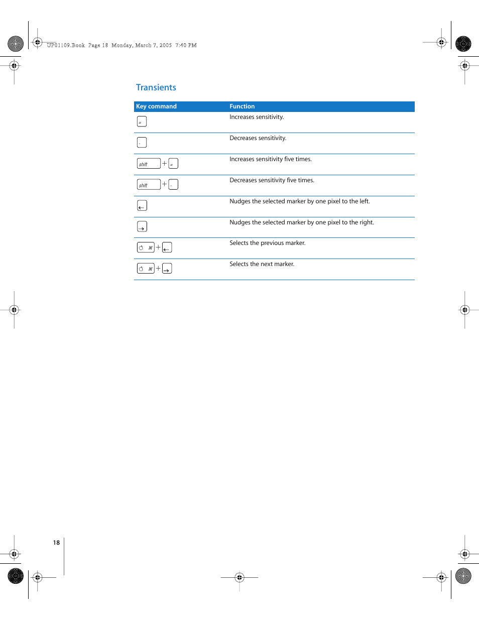 Transients | Apple Loops Utility User Manual | Page 18 / 18