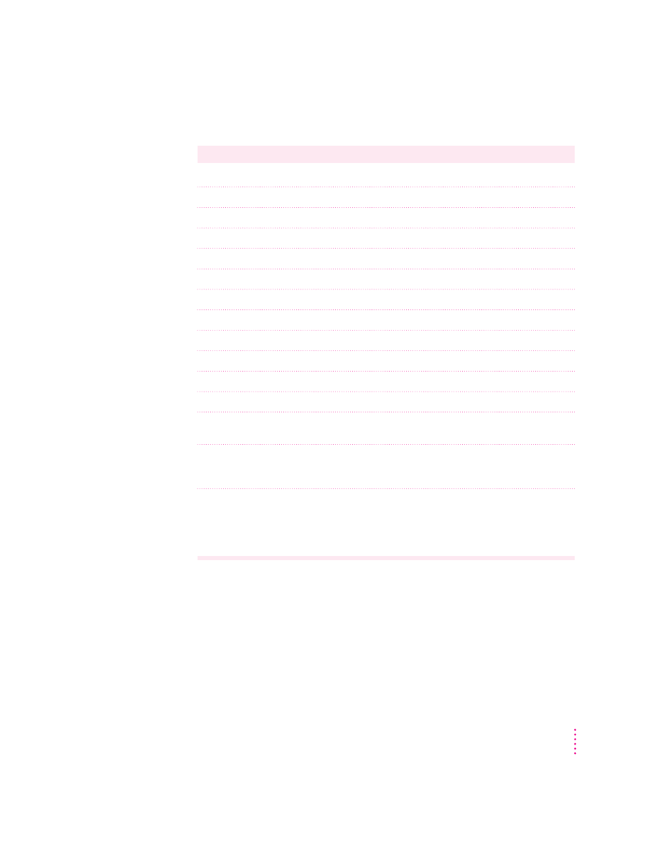 Voltages for different locations | Apple Power Macintosh 7600/120 Series User Manual | Page 16 / 180