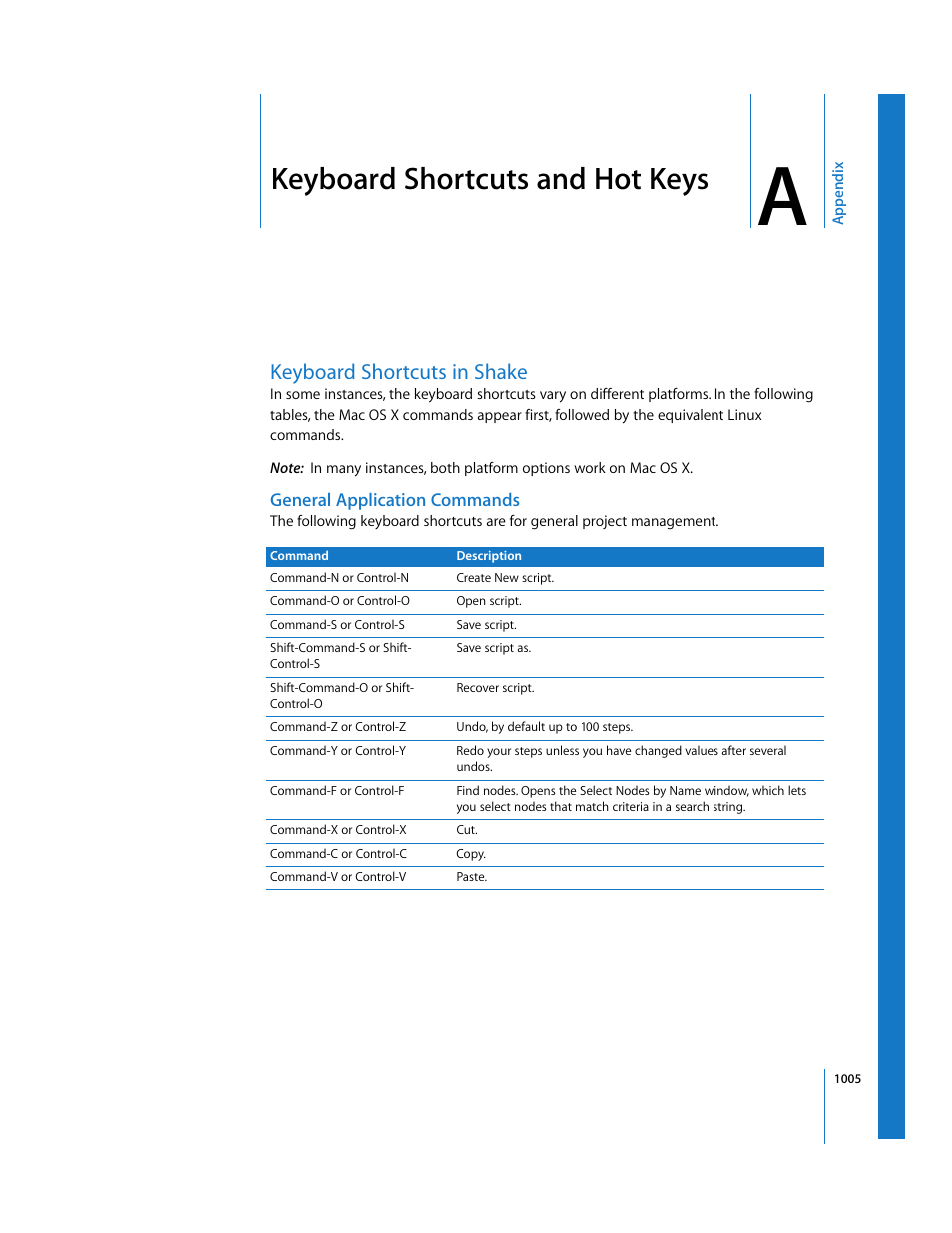 Keyboard shortcuts and hot keys, Keyboard shortcuts in shake, General application commands | Appendix | Apple Shake 4 User Manual | Page 1005 / 1054