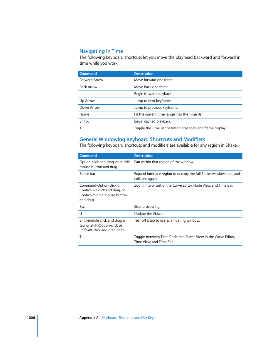 Navigating in time, General windowing keyboard shortcuts and modifiers | Apple Shake 4 User Manual | Page 1006 / 1054