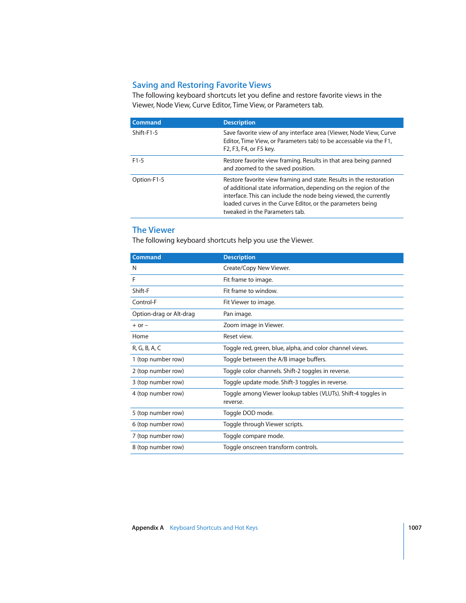 Saving and restoring favorite views, The viewer | Apple Shake 4 User Manual | Page 1007 / 1054