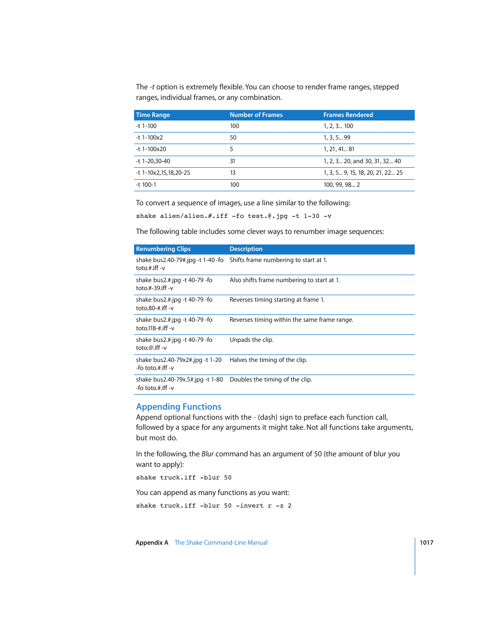 Appending functions | Apple Shake 4 User Manual | Page 1017 / 1054