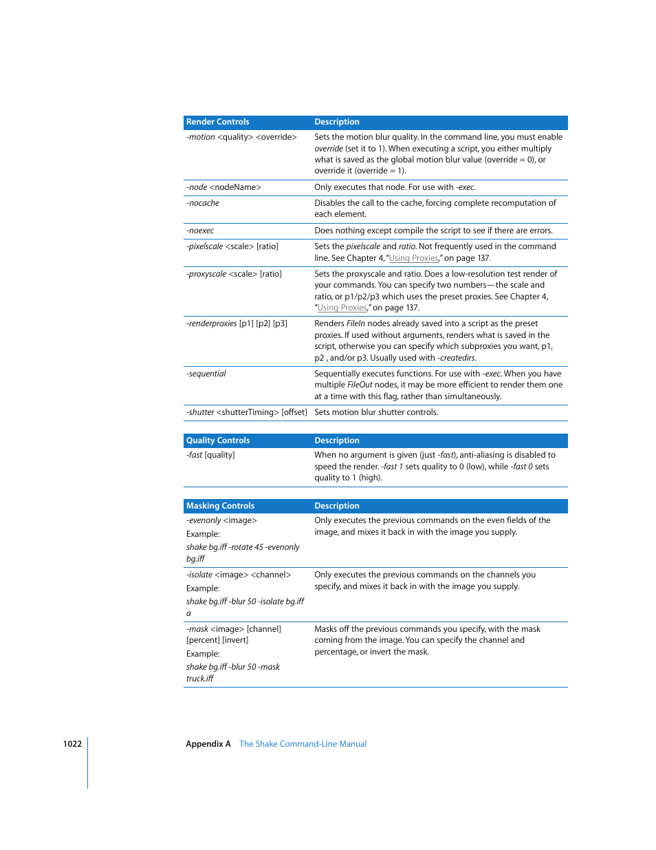 Apple Shake 4 User Manual | Page 1022 / 1054