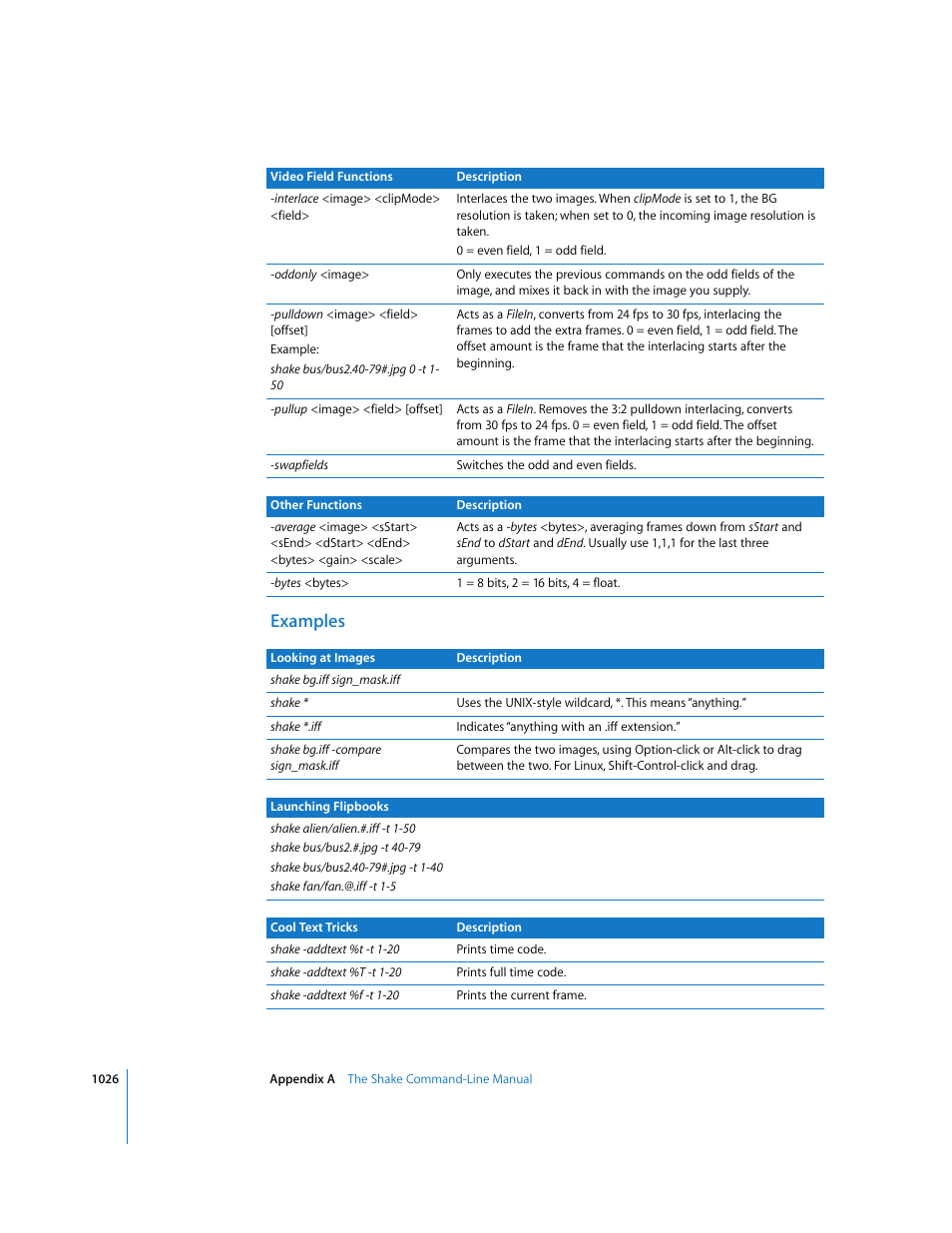 Examples | Apple Shake 4 User Manual | Page 1026 / 1054