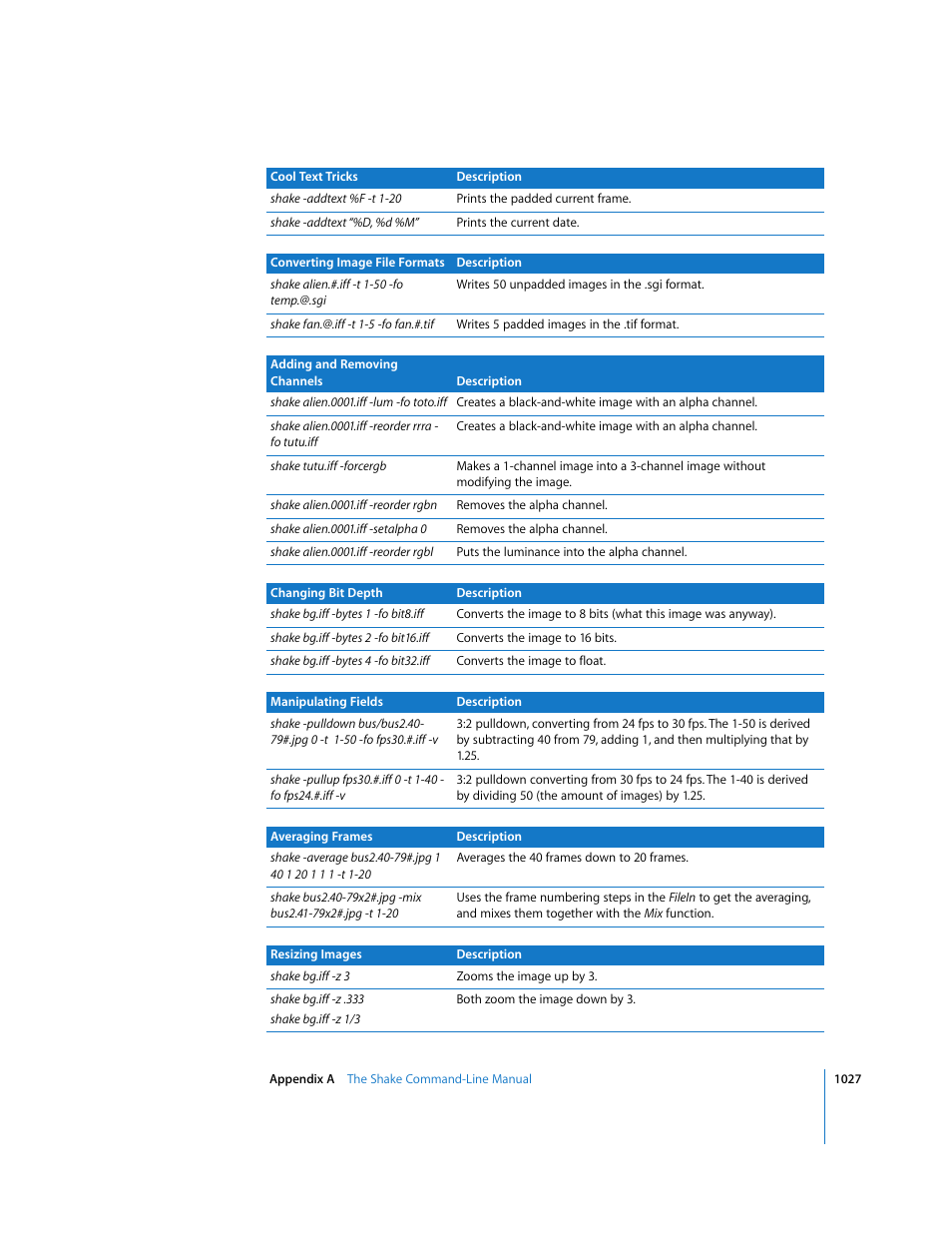 Apple Shake 4 User Manual | Page 1027 / 1054