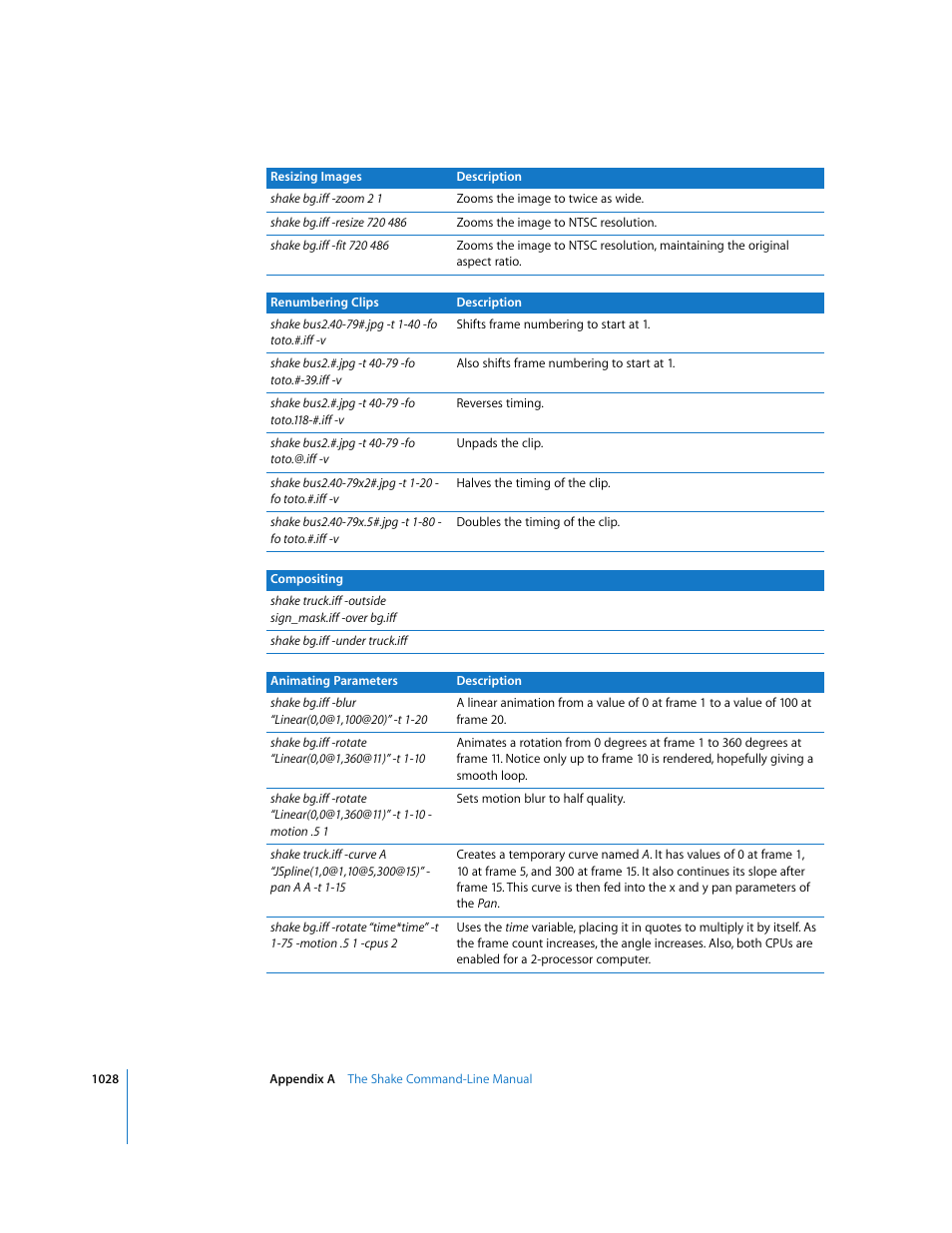 Apple Shake 4 User Manual | Page 1028 / 1054