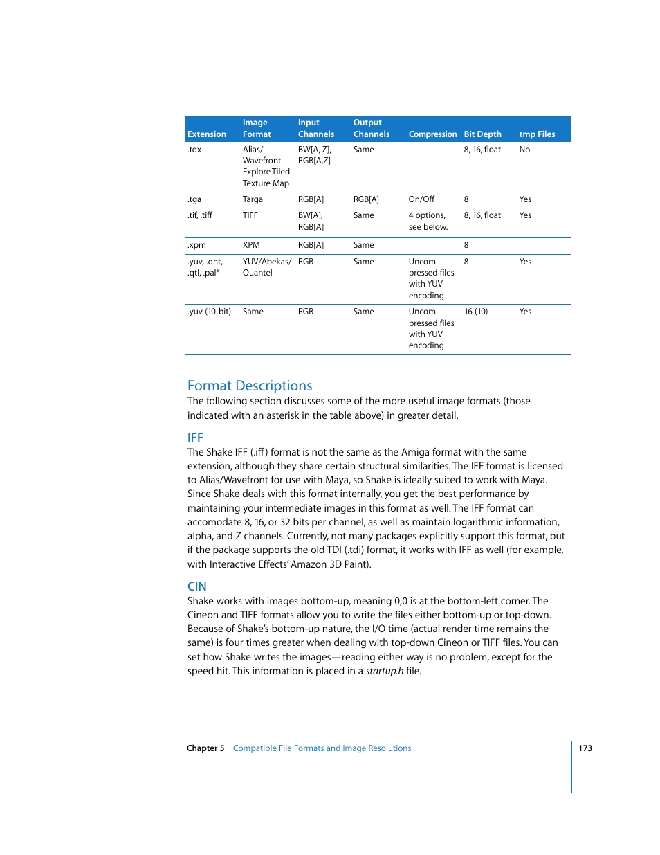 Format descriptions | Apple Shake 4 User Manual | Page 173 / 1054