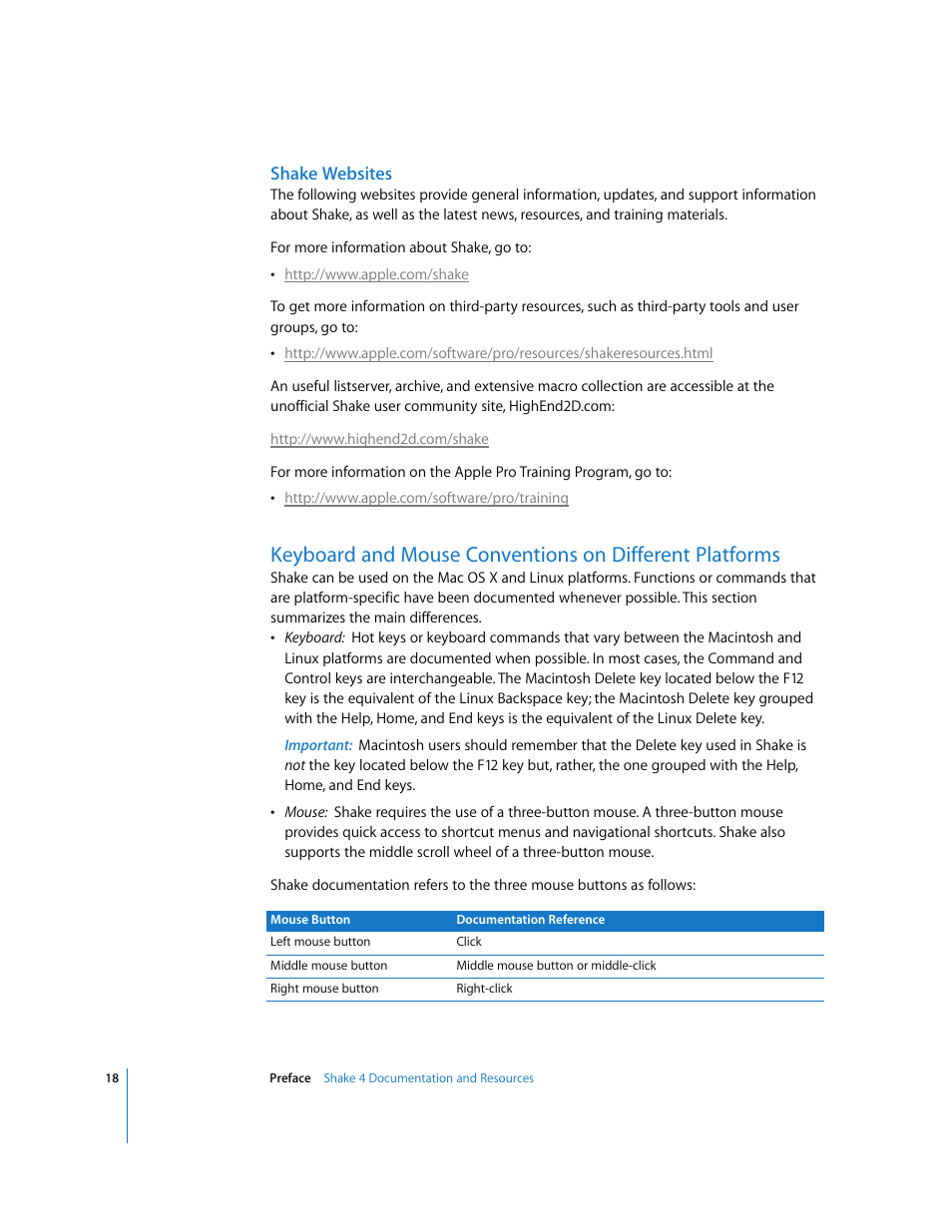 Shake websites | Apple Shake 4 User Manual | Page 18 / 1054