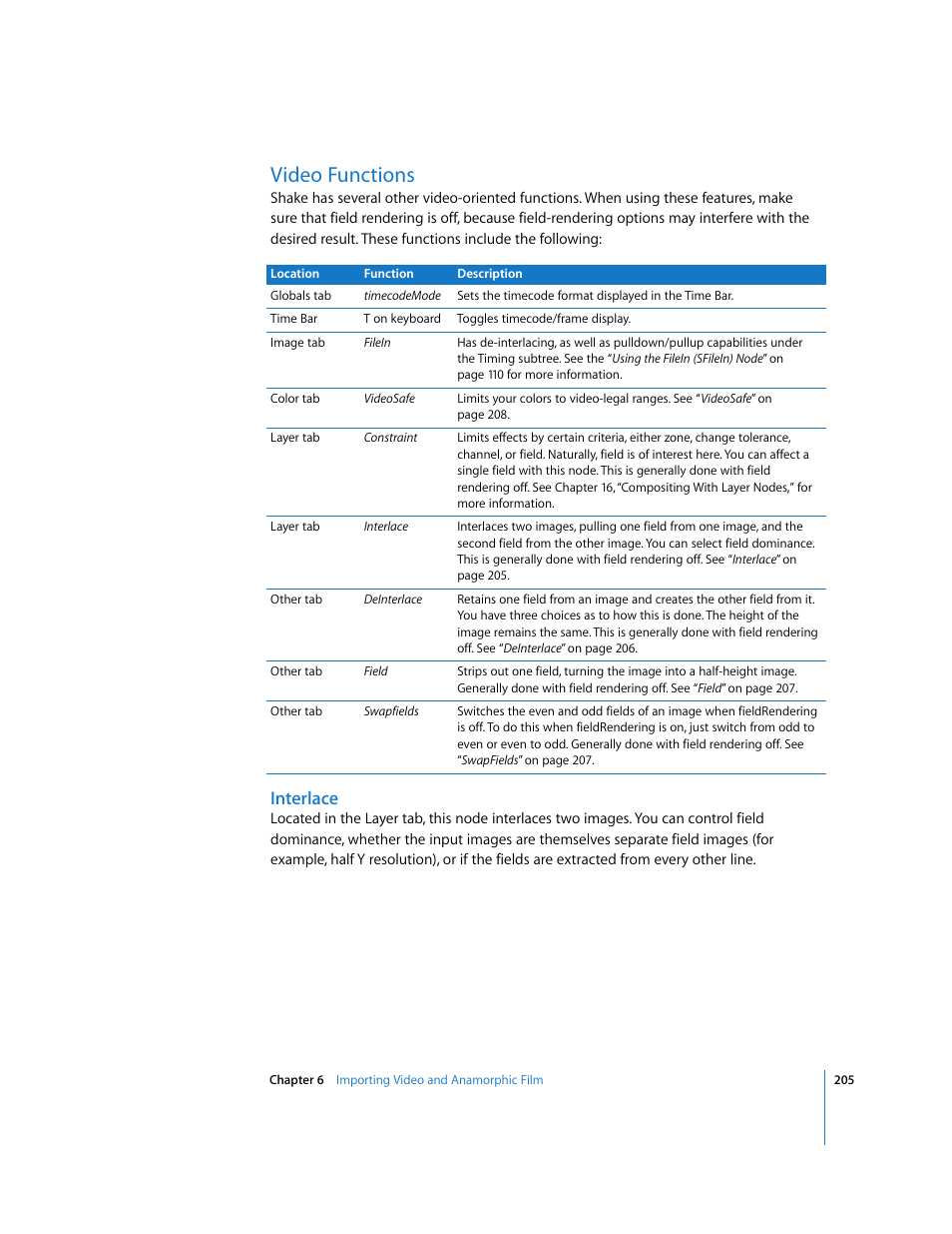 Video functions, Interlace | Apple Shake 4 User Manual | Page 205 / 1054