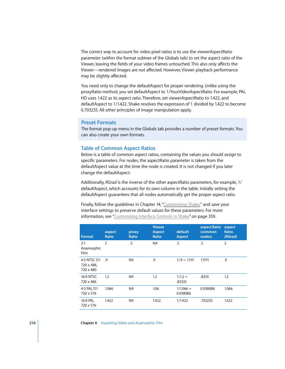 Preset formats, Table of common aspect ratios | Apple Shake 4 User Manual | Page 216 / 1054