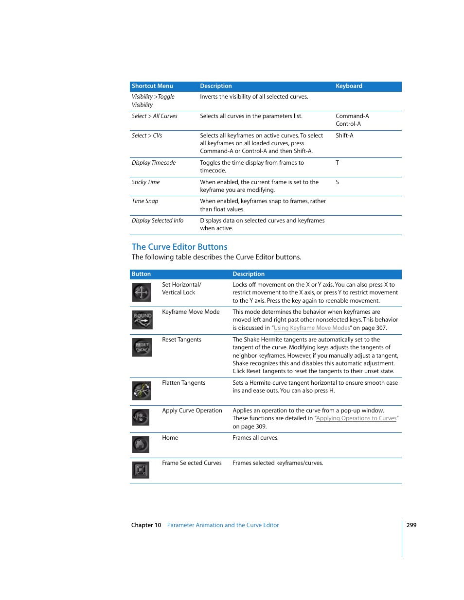 The curve editor buttons | Apple Shake 4 User Manual | Page 299 / 1054