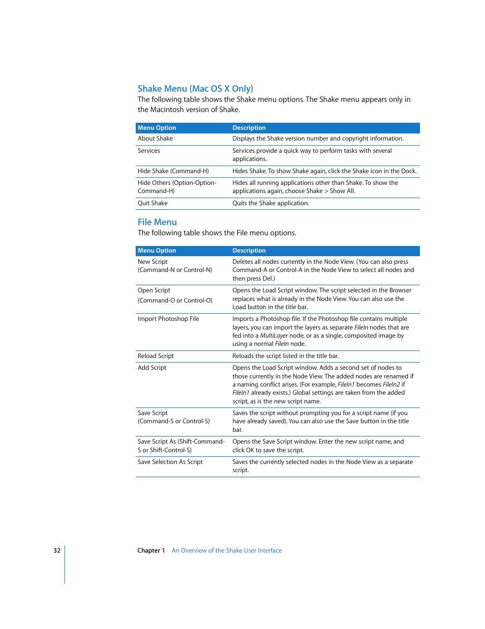 Shake menu (mac os x only), File menu | Apple Shake 4 User Manual | Page 32 / 1054