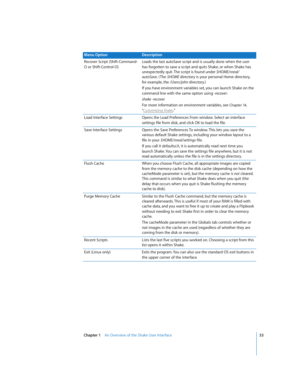 Apple Shake 4 User Manual | Page 33 / 1054