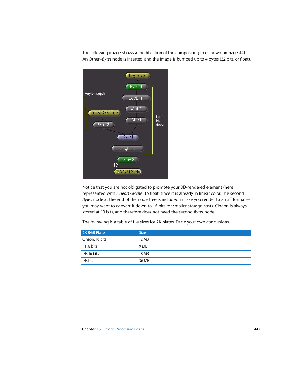 Apple Shake 4 User Manual | Page 447 / 1054
