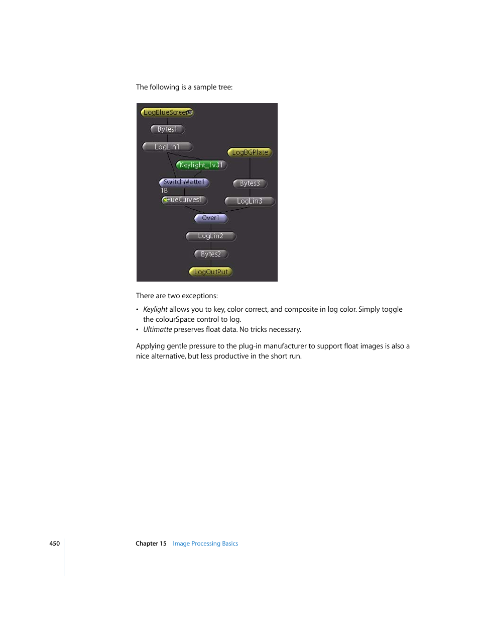 Apple Shake 4 User Manual | Page 450 / 1054