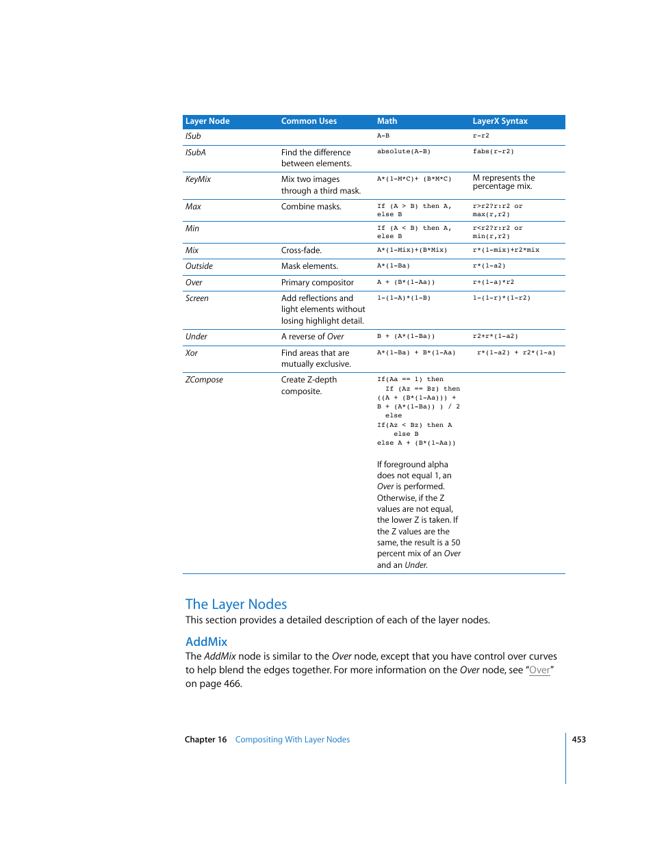 The layer nodes, Addmix, The layer | Nodes | Apple Shake 4 User Manual | Page 453 / 1054