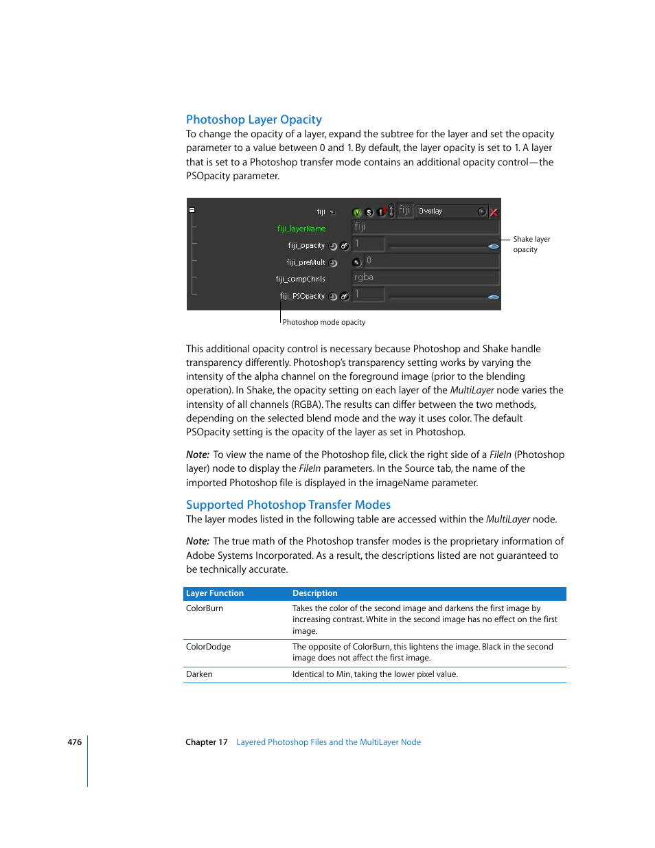 Photoshop layer opacity, Supported photoshop transfer modes | Apple Shake 4 User Manual | Page 476 / 1054