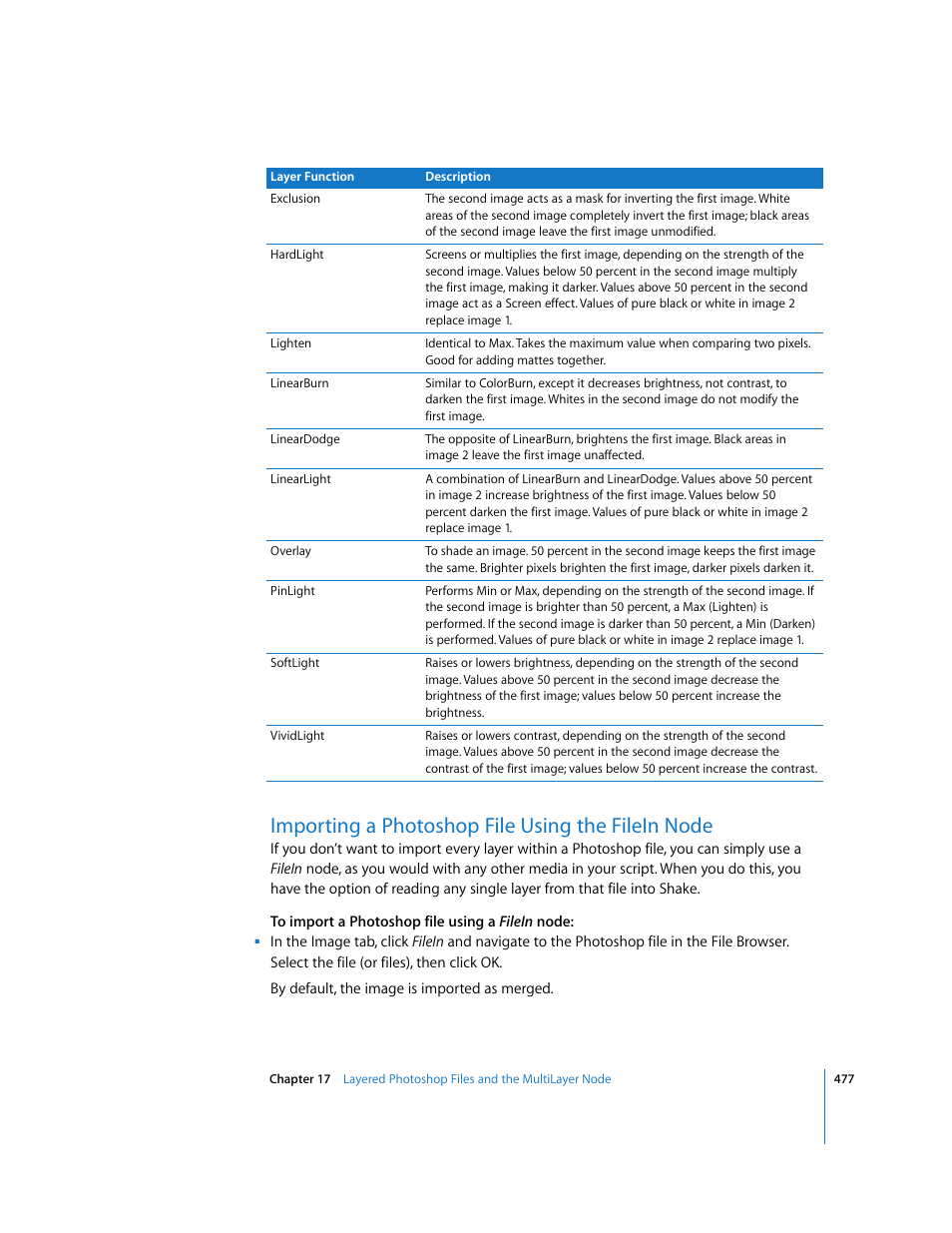 Importing a photoshop file using the filein node | Apple Shake 4 User Manual | Page 477 / 1054