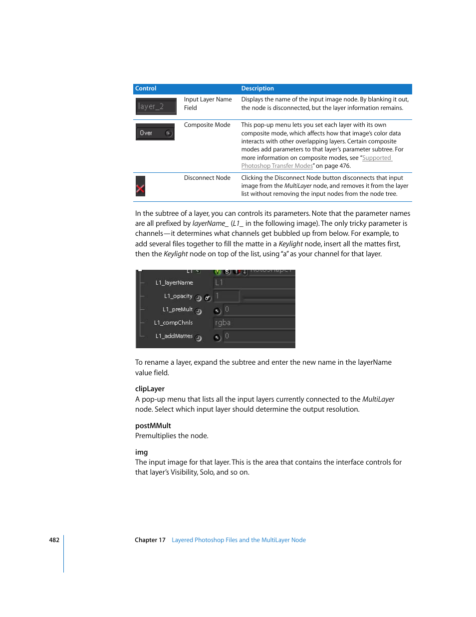 Apple Shake 4 User Manual | Page 482 / 1054