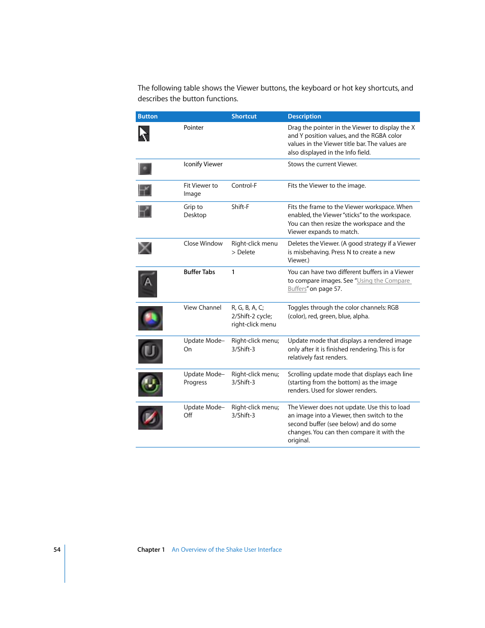 Apple Shake 4 User Manual | Page 54 / 1054