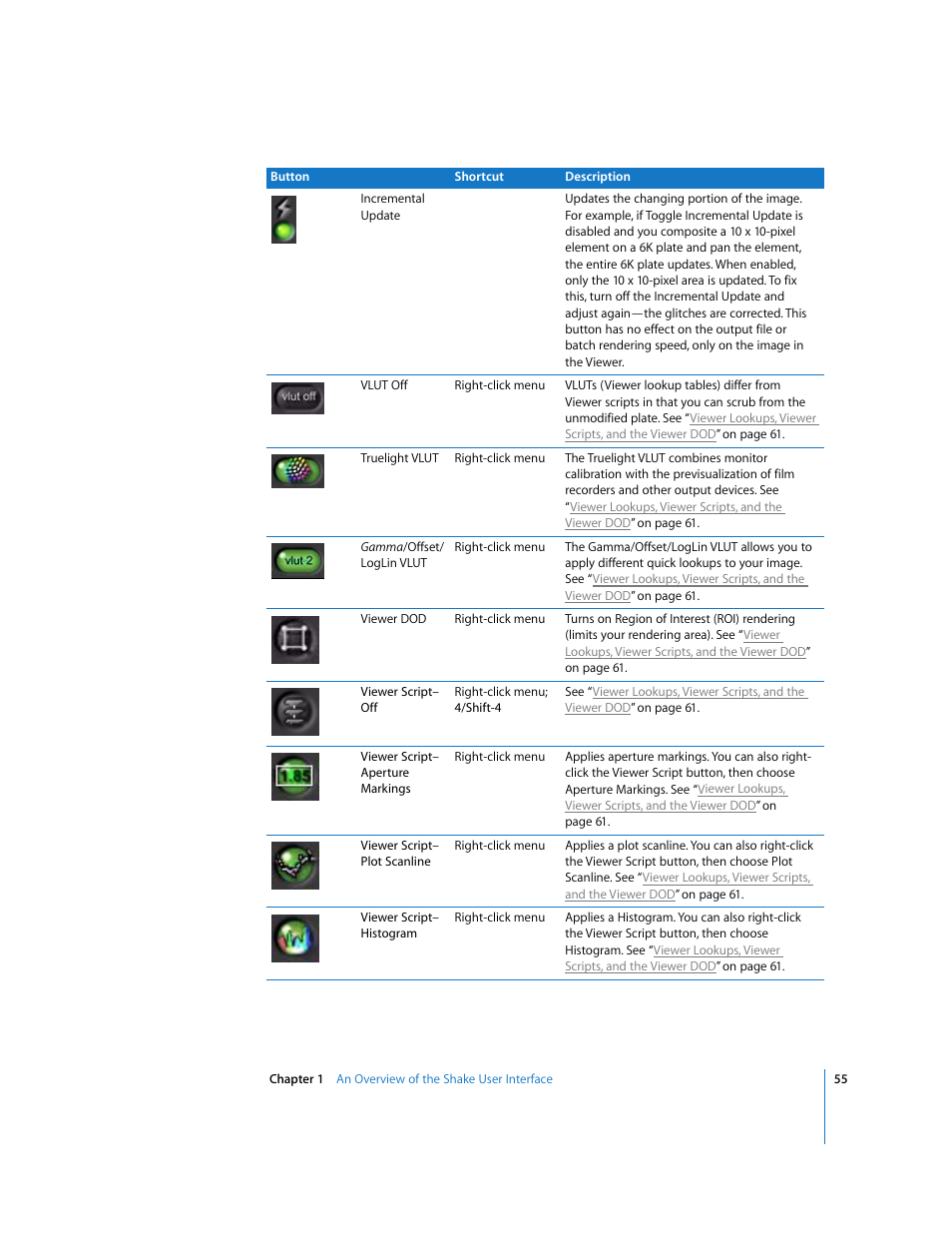 Apple Shake 4 User Manual | Page 55 / 1054