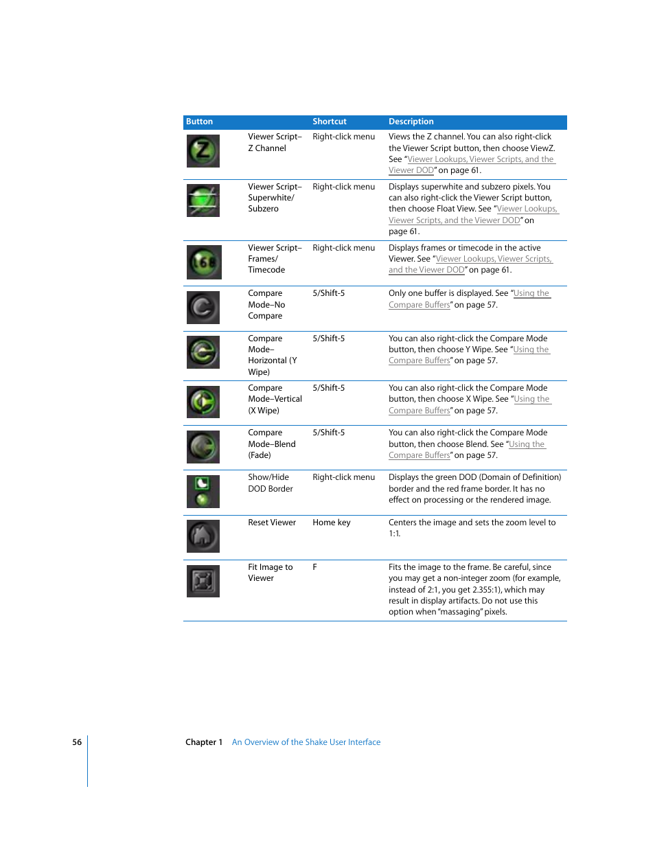 Apple Shake 4 User Manual | Page 56 / 1054