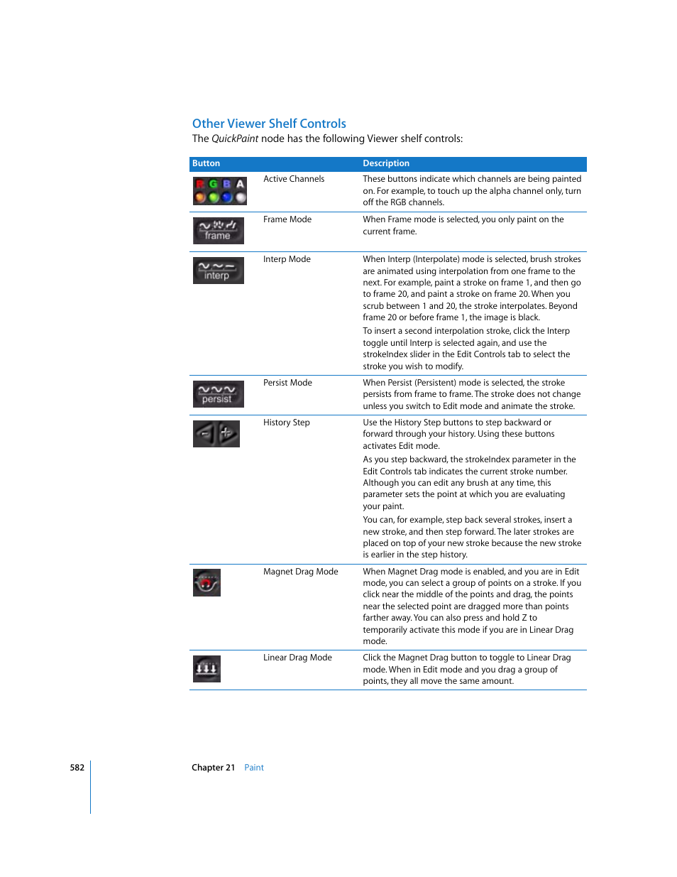 Other viewer shelf controls | Apple Shake 4 User Manual | Page 582 / 1054