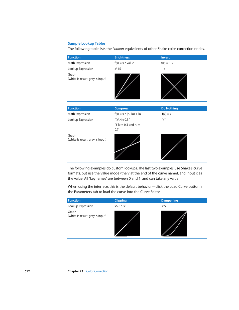 Apple Shake 4 User Manual | Page 652 / 1054