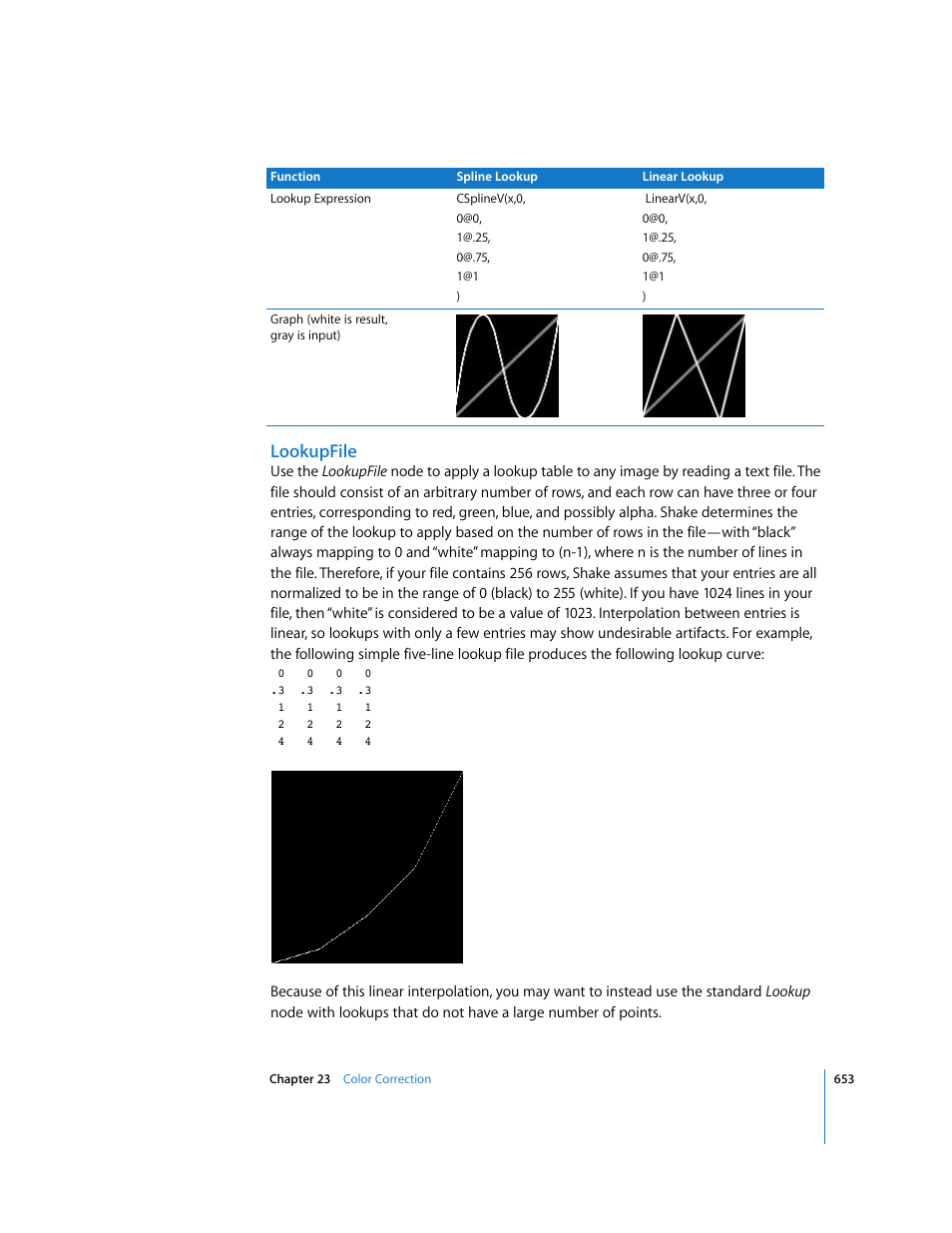Lookupfile | Apple Shake 4 User Manual | Page 653 / 1054